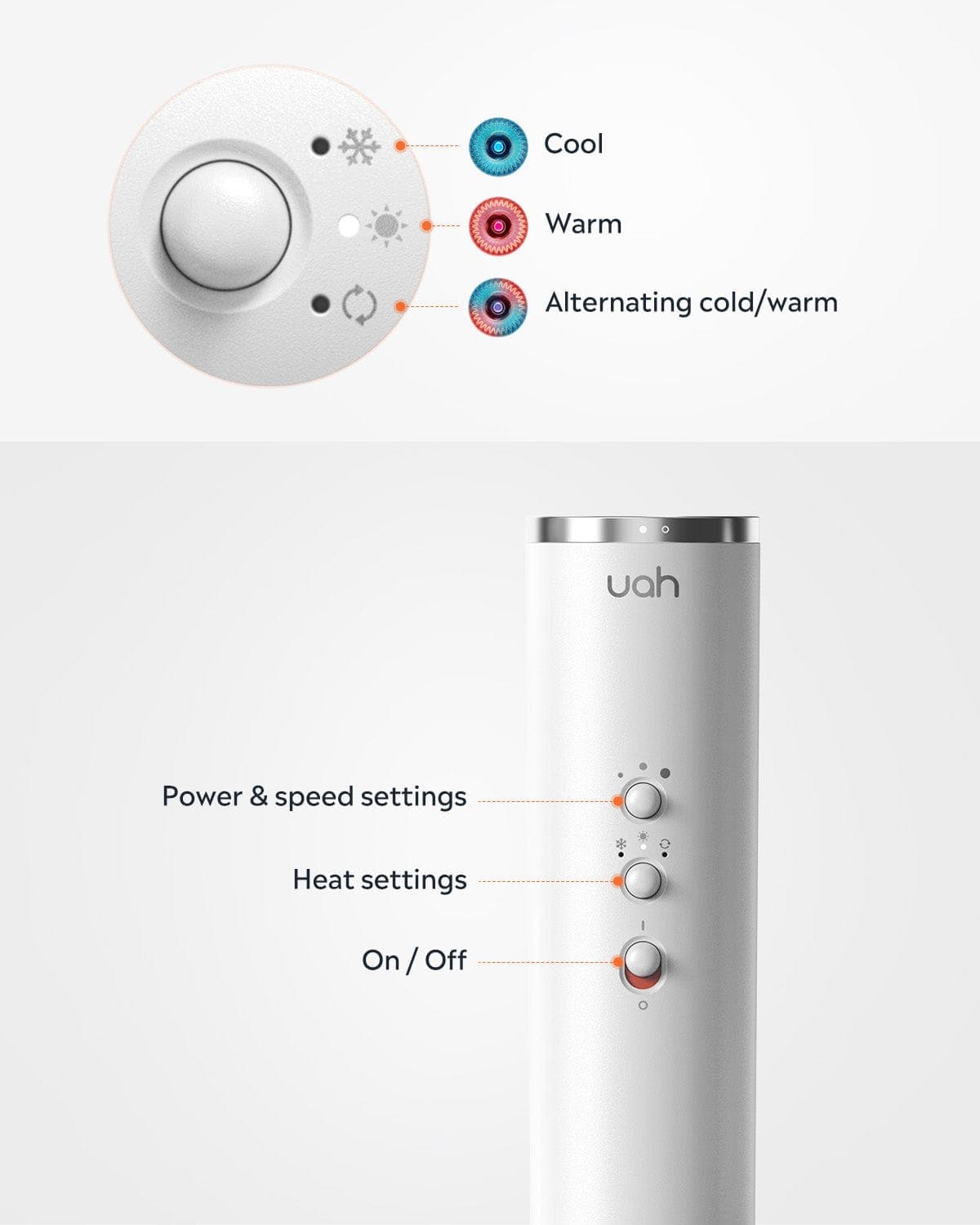 Uah Pet Fluffy-1 Pro Low Noise Dog Hair Dryer