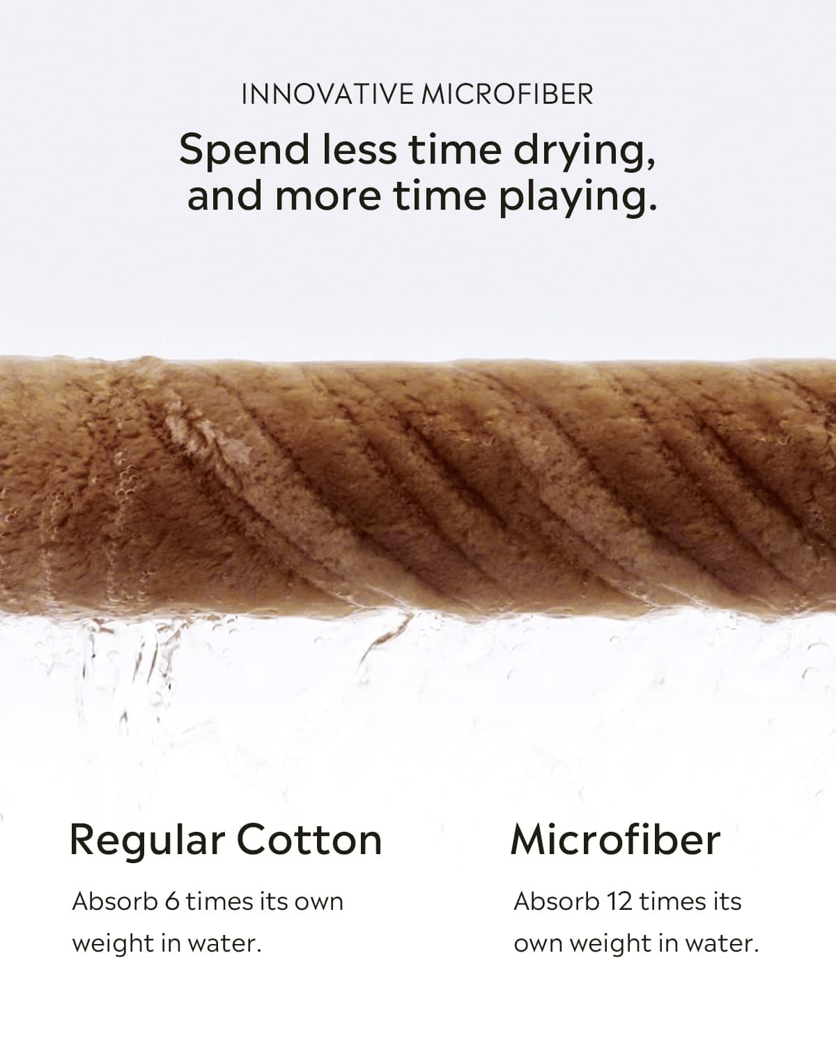 uahpet pet bathrobe can absorb water more efficiently.