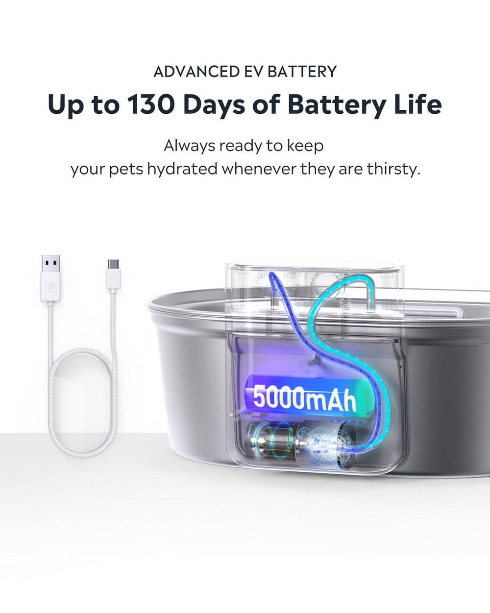 Uah Pet ZERO Stainless Steel Wireless Pet Water Fountain uahpetofficial