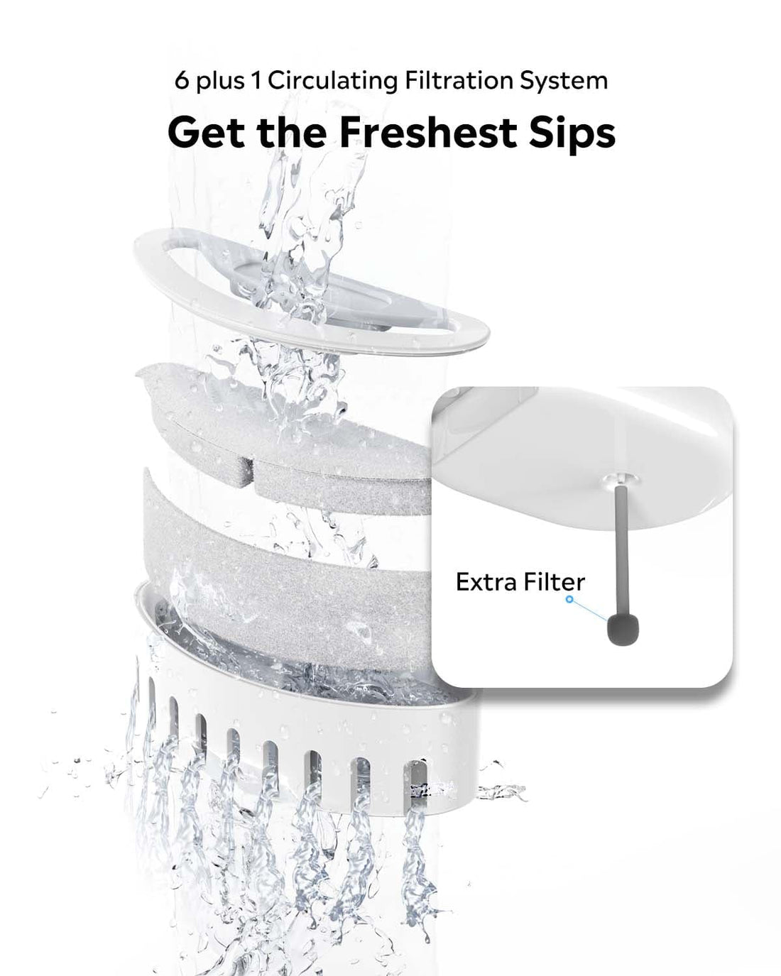 Uahpet GLOW Wireless Cat Water Fountain With LED Light