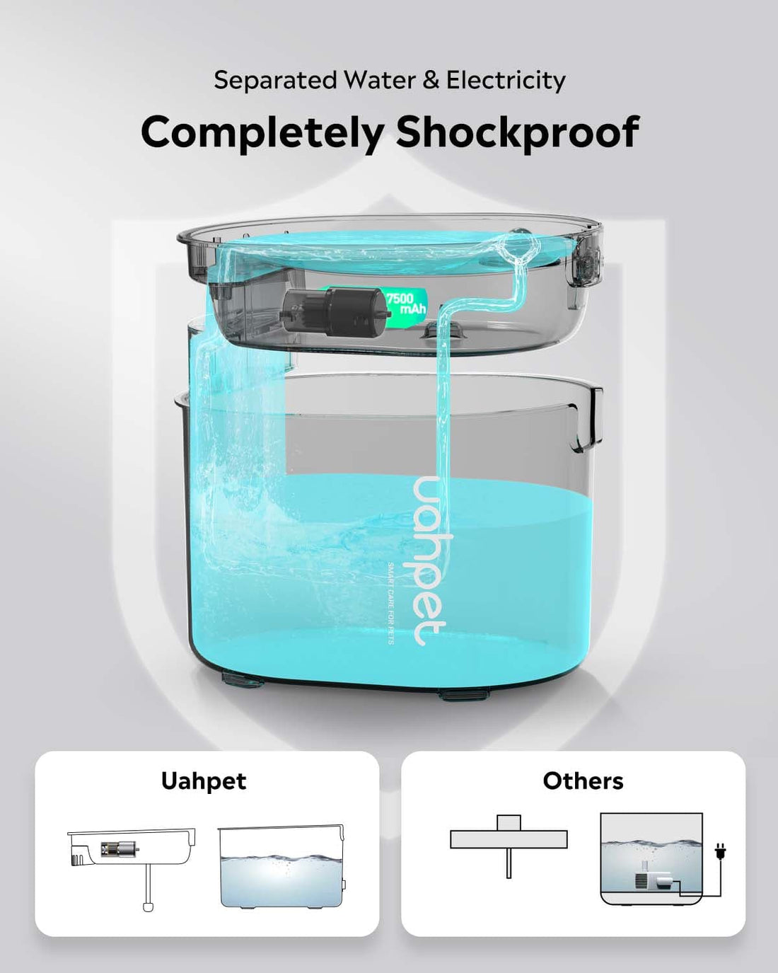 Uahpet GLOW Wireless Cat Water Fountain With LED Light