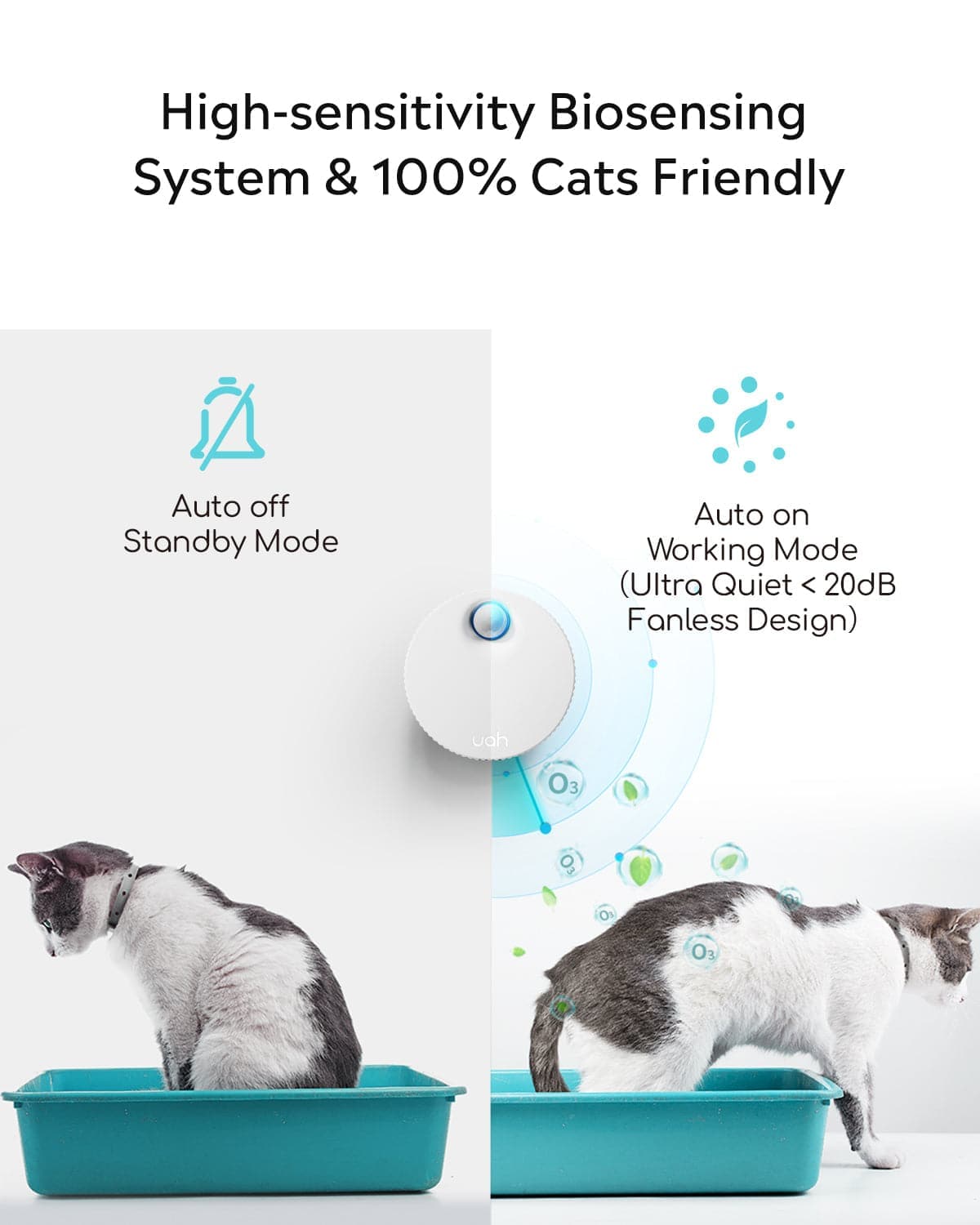 Uah Pet Air Purifier & Smart Cat Litter Deodorizer