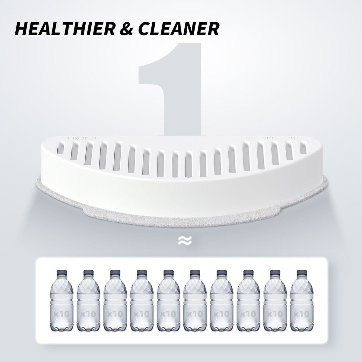 ZERO fountain filter cleaning instructions