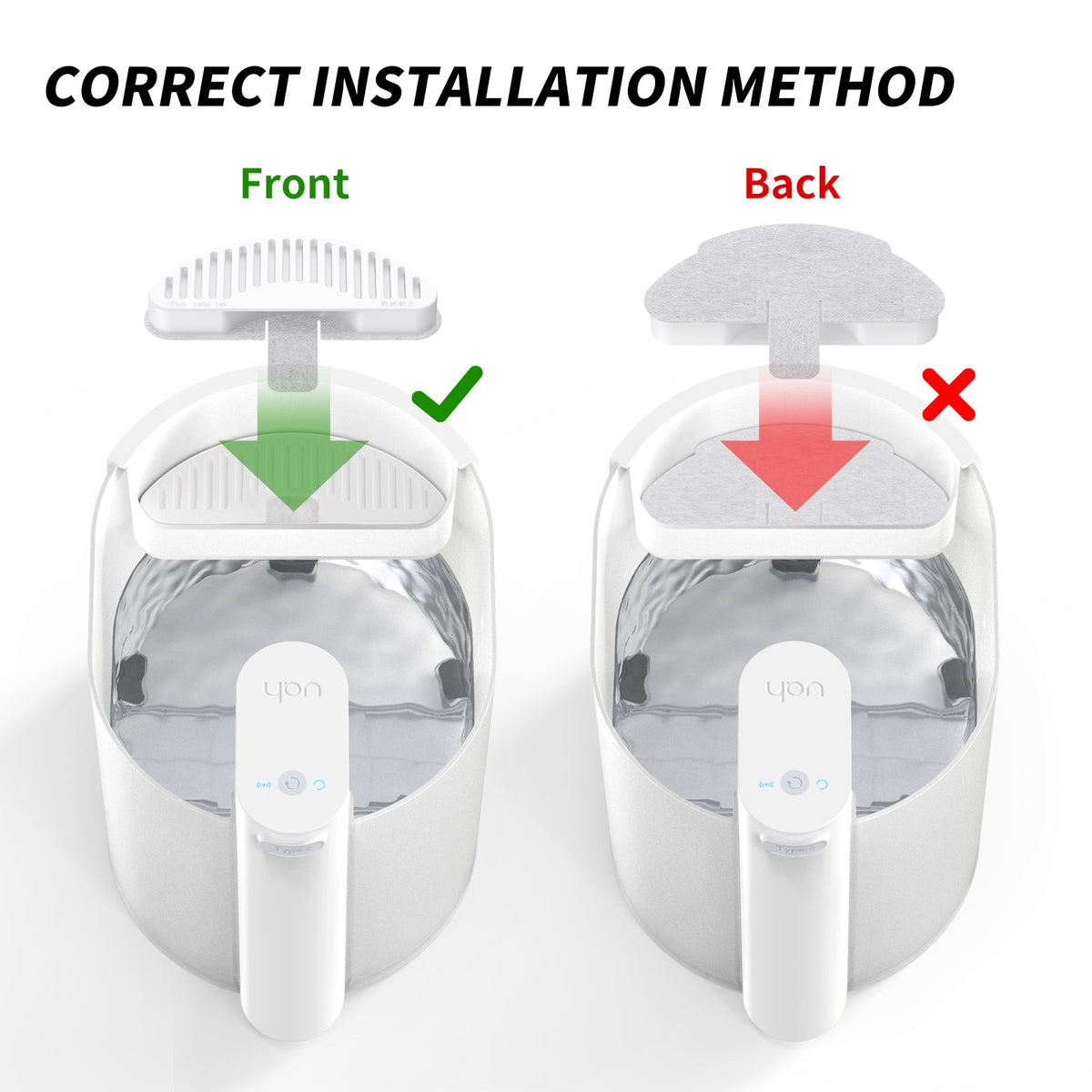 ZERO fountain filter compatibility