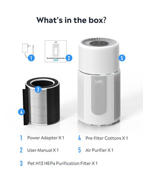 What's in the package of uahpet pet air purifier