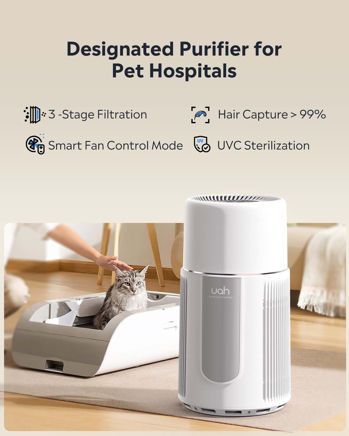 Uah Pet Air Purifier & Smart Cat Litter Deodorizer