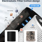 5 Pcs Electrostatic Filter Cotton for Uah Pet Air Purifier