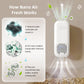 UAHPET Nano Deodorizer