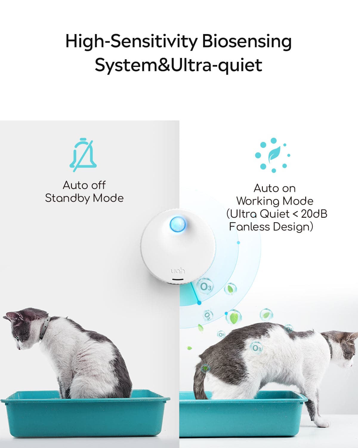 Uah Pet Smart Cat Litter Deodorizer