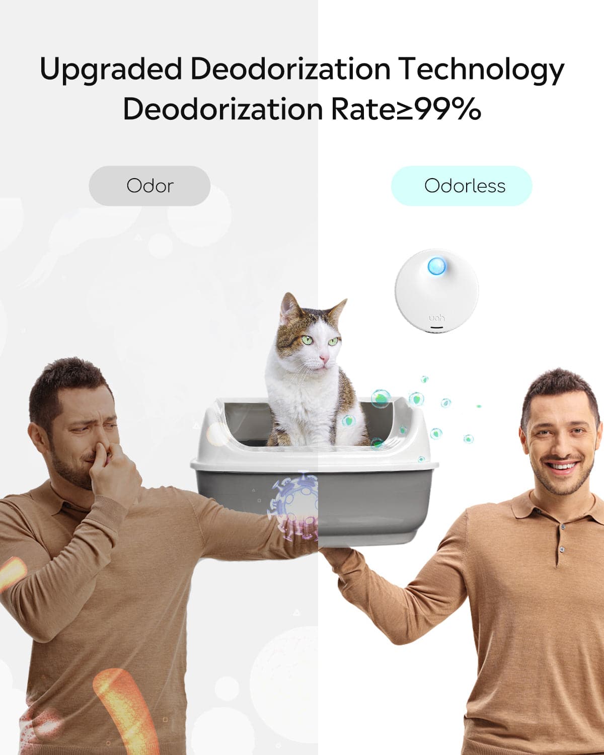 Uah Pet Smart Cat Litter Deodorizer