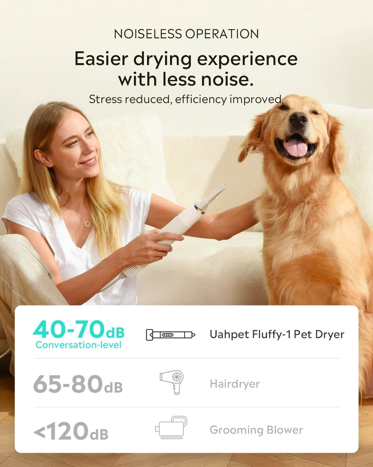 Best dog dryer for golden sales retrievers