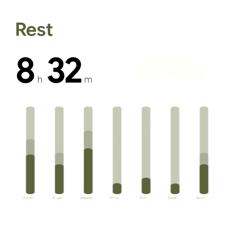 Uahpet Pulse sleep card