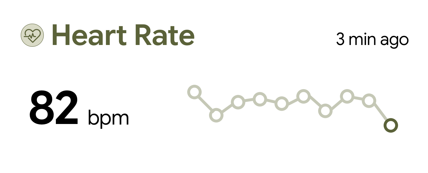 Uahpet Pulse heart rate card
