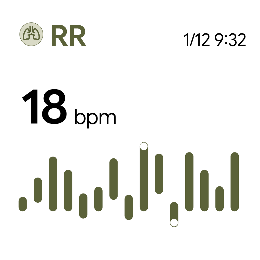 Uahpet Pulse respiratory rate card